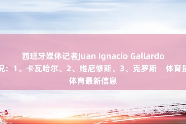 西班牙媒体记者Juan Ignacio Gallardo投票情况：1、卡瓦哈尔、2、维尼修斯、3、克罗斯    体育最新信息