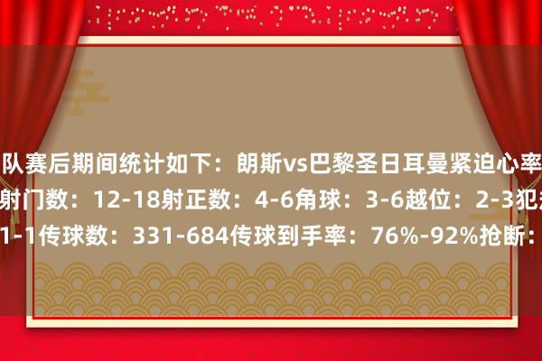 两队赛后期间统计如下：朗斯vs巴黎圣日耳曼紧迫心率图控球率：33%-67%射门数：12-18射正数：4-6角球：3-6越位：2-3犯规：13-5黄牌：1-1传球数：331-684传球到手率：76%-92%抢断：31-12禁绝：10-9突围：18-12体育集锦